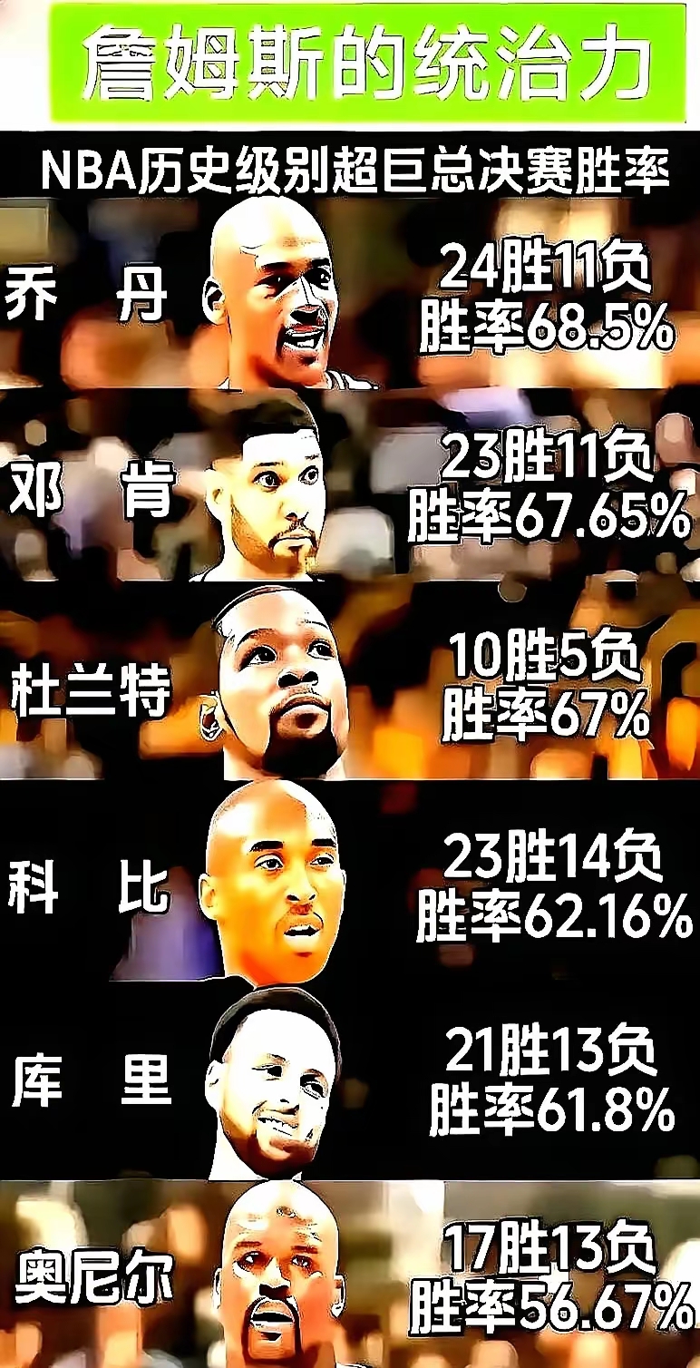 NBA总决赛倒计时;休斯敦火箭清晨伤情更新;细节引发关注;球迷炸锅;医务组通报恢复的简单介绍 NBA总决赛倒计时;休斯敦火箭清晨伤情更新;细节引发关注;球迷炸锅;医务组通报恢复的简单介绍